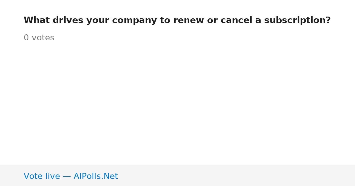 Unavailable