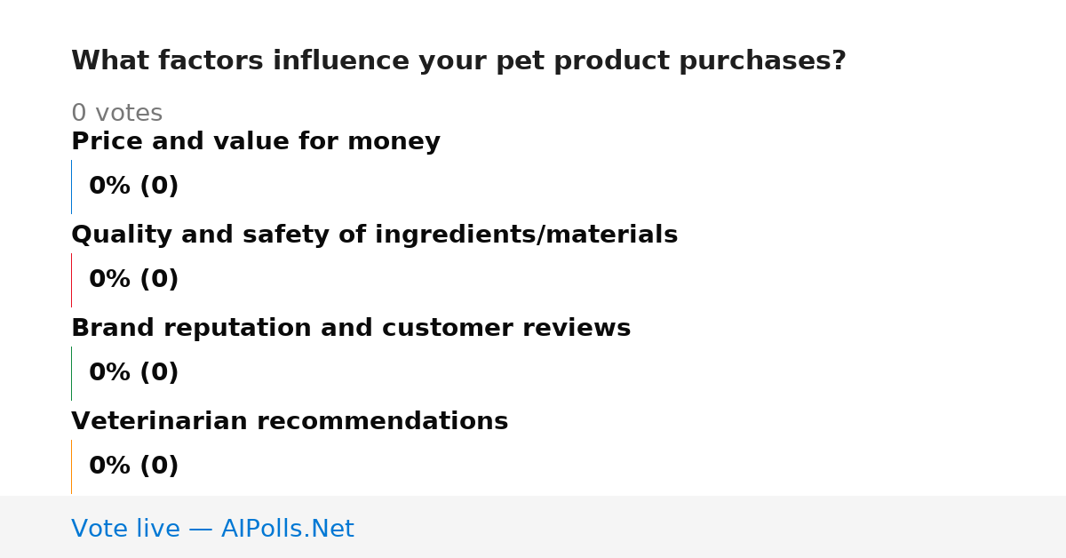 Unavailable