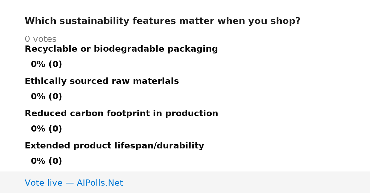 Unavailable