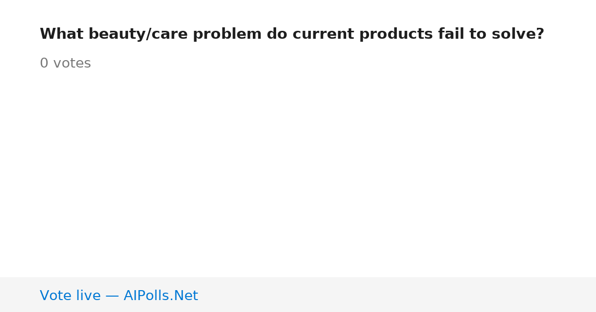 Unavailable