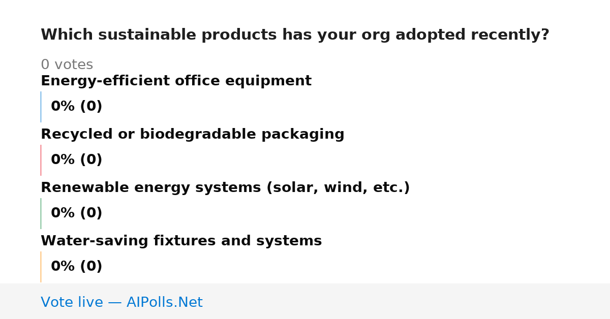 Unavailable