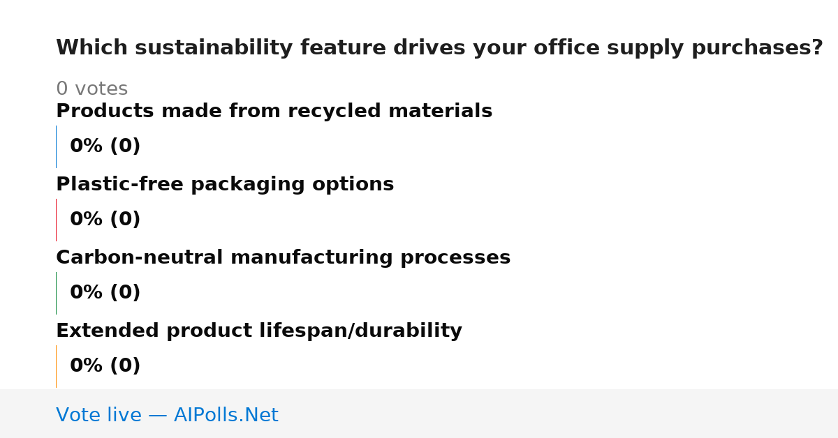 Unavailable
