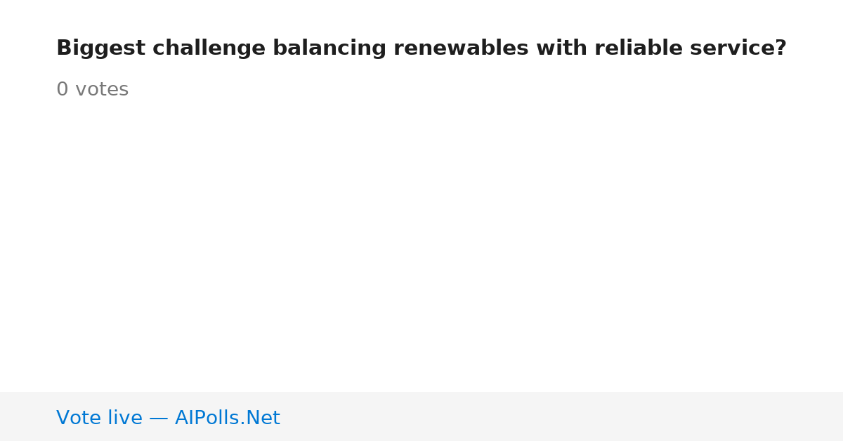 Unavailable