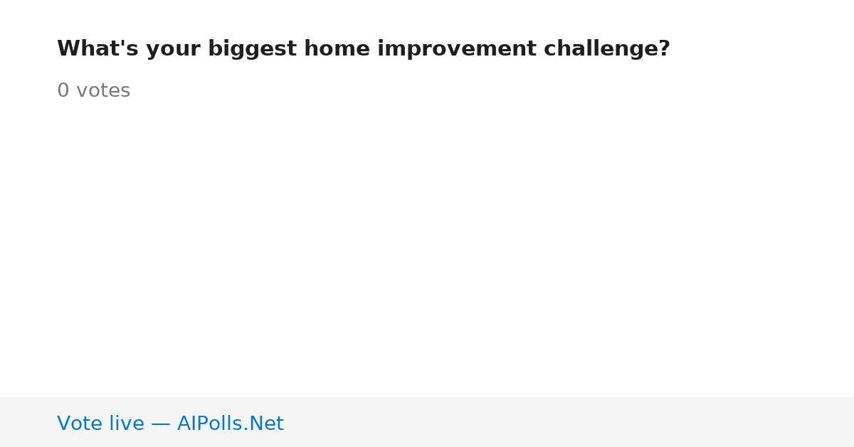 Unavailable