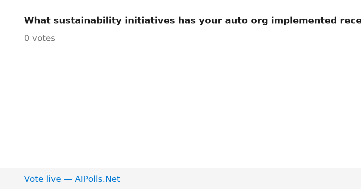 Unavailable