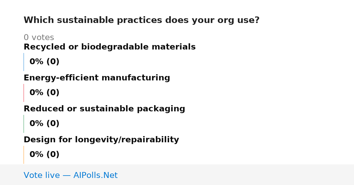 Unavailable