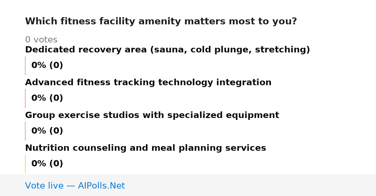Unavailable