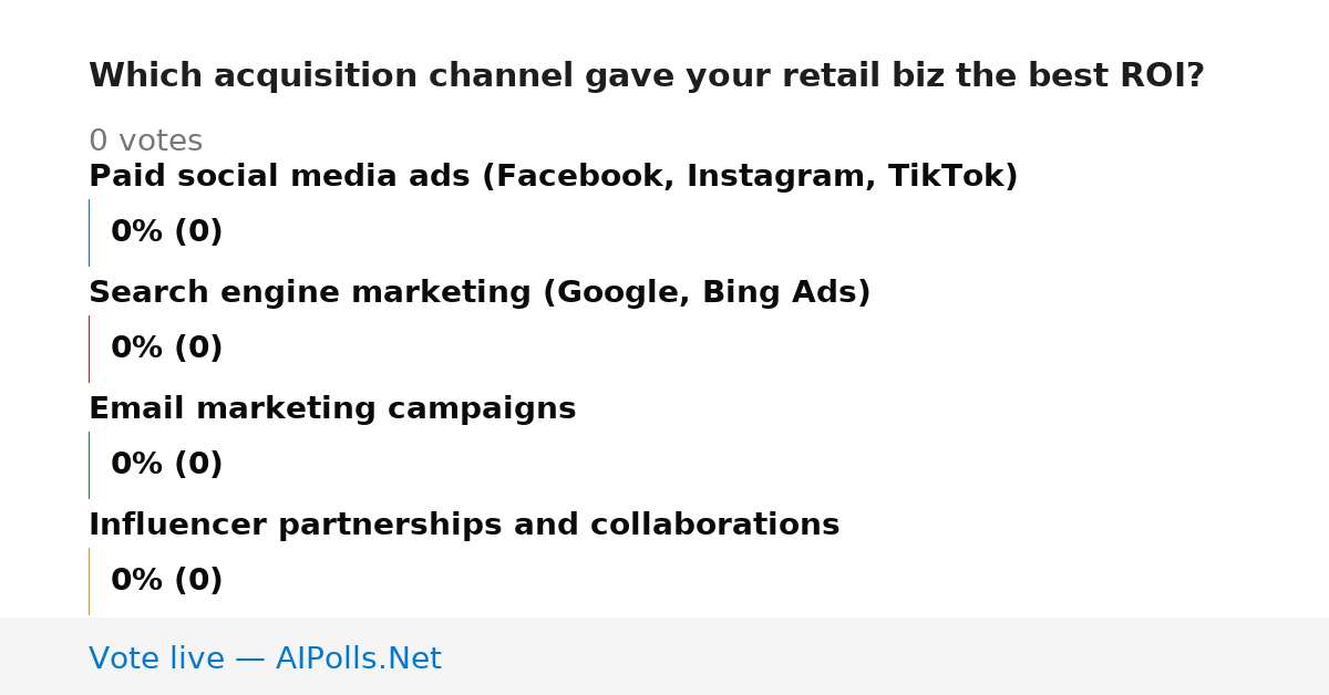 Unavailable