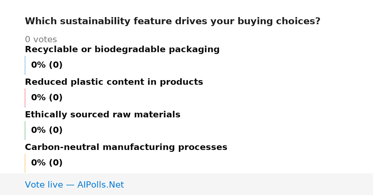 Unavailable