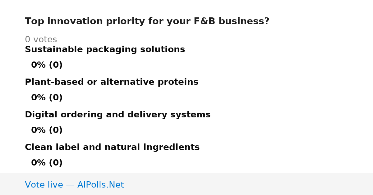 Unavailable
