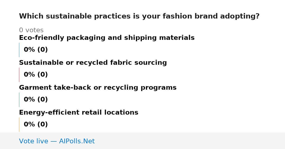 Unavailable