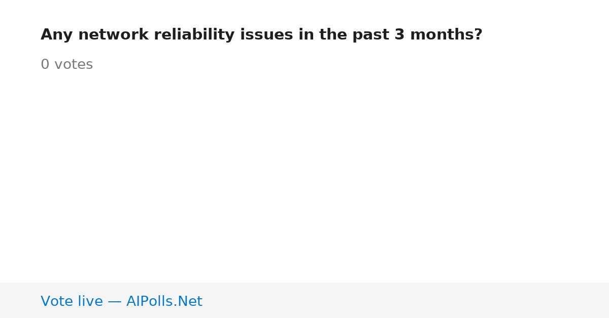 Unavailable
