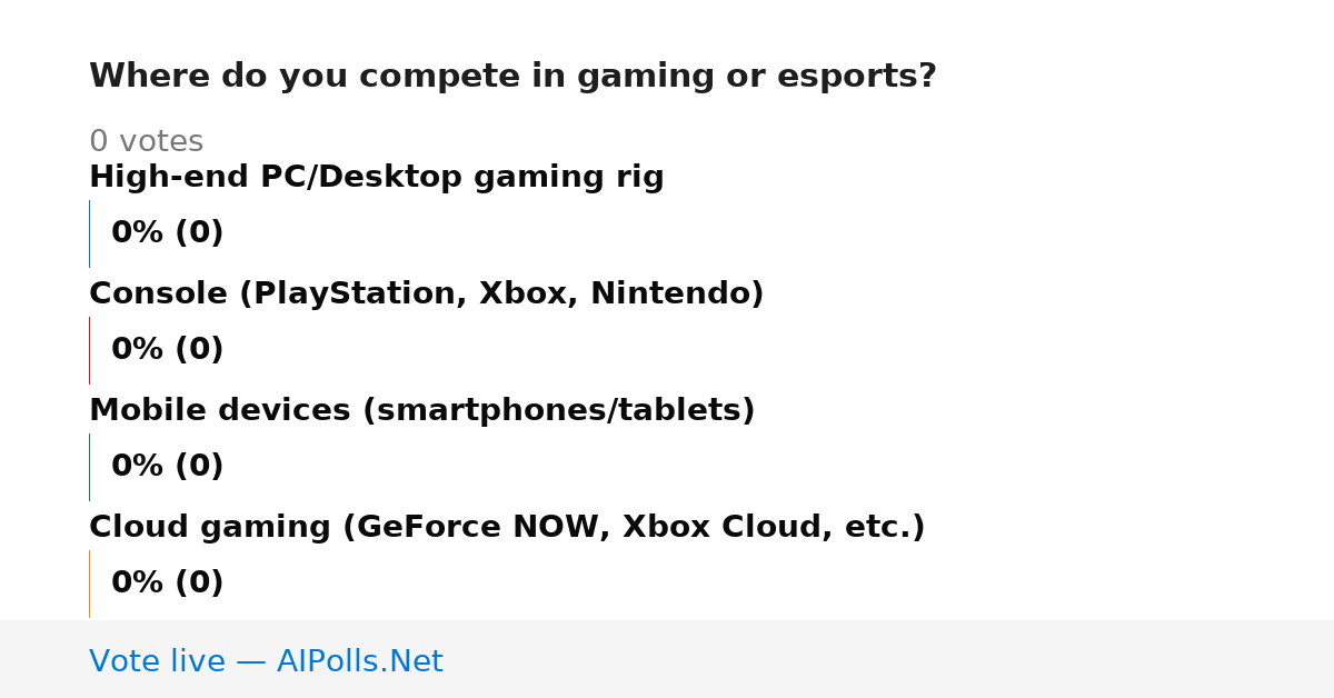 Unavailable