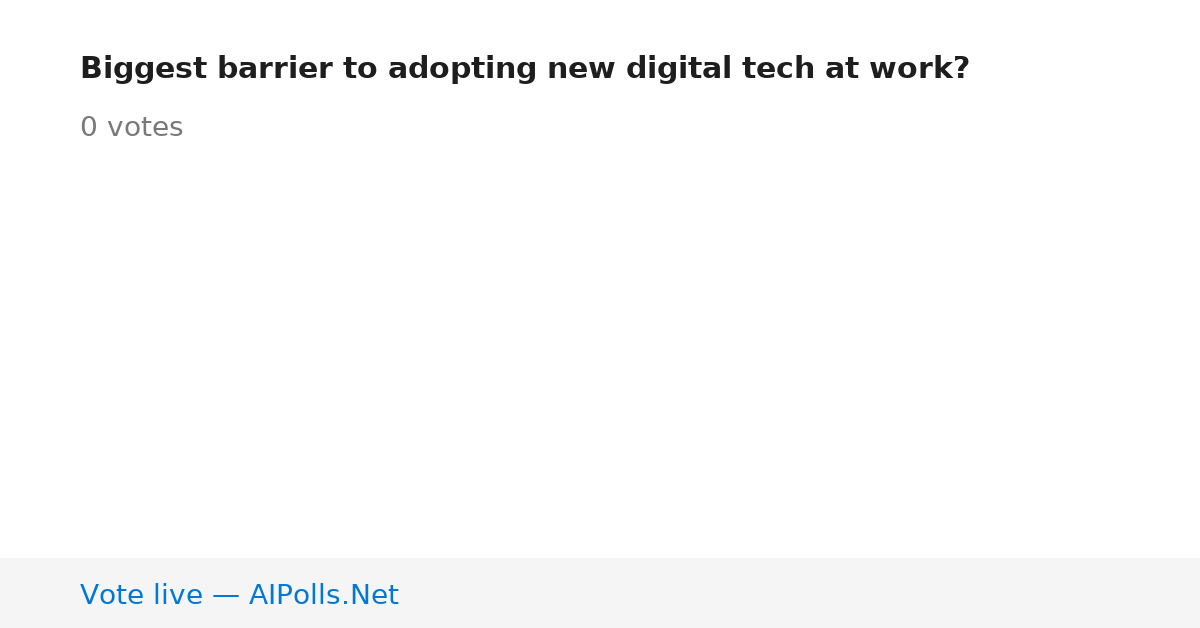 Unavailable