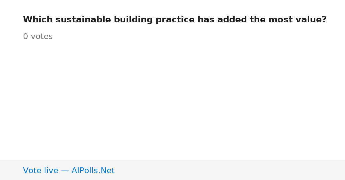 Unavailable