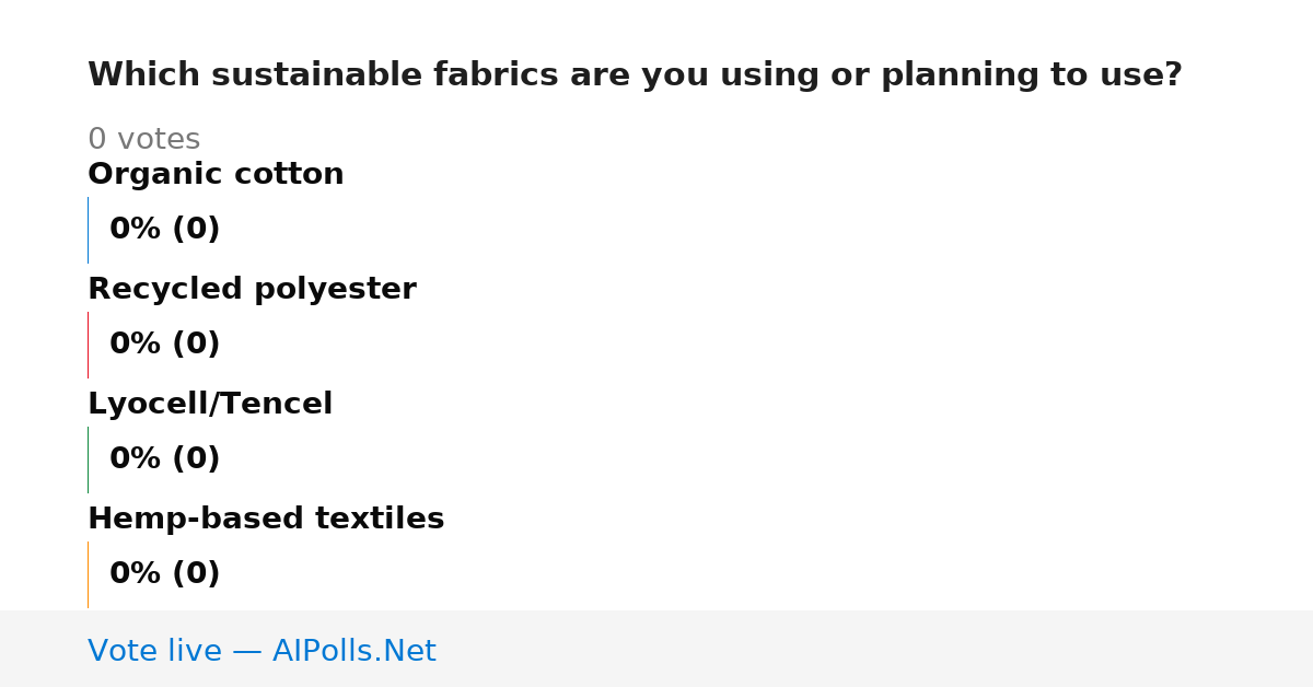 Unavailable