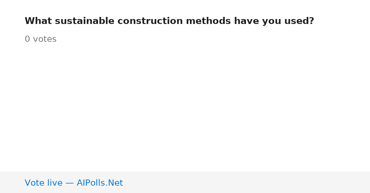 Unavailable