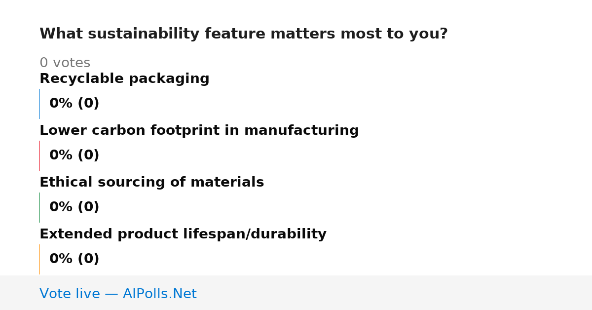 Unavailable