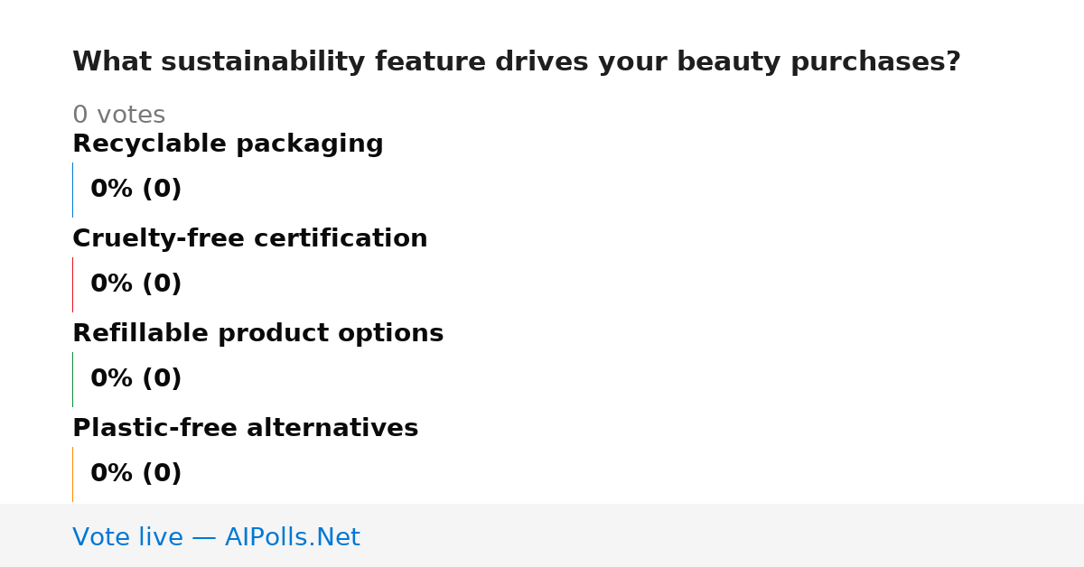 Unavailable