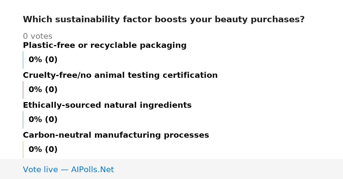 Unavailable