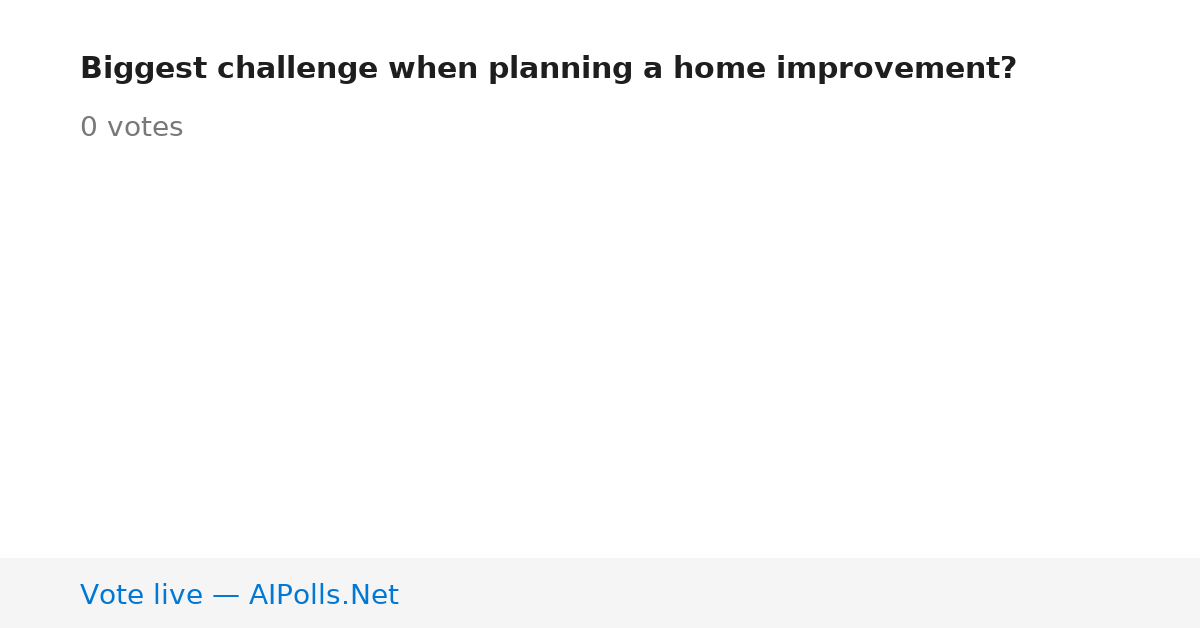 Unavailable