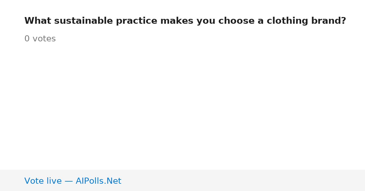 Unavailable