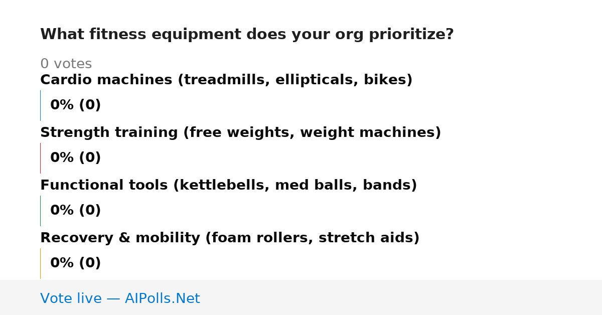 Unavailable