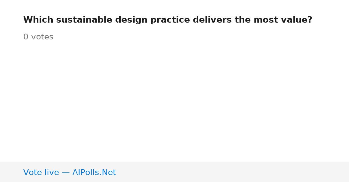 Unavailable