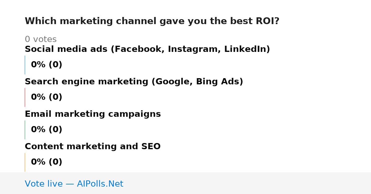 Unavailable