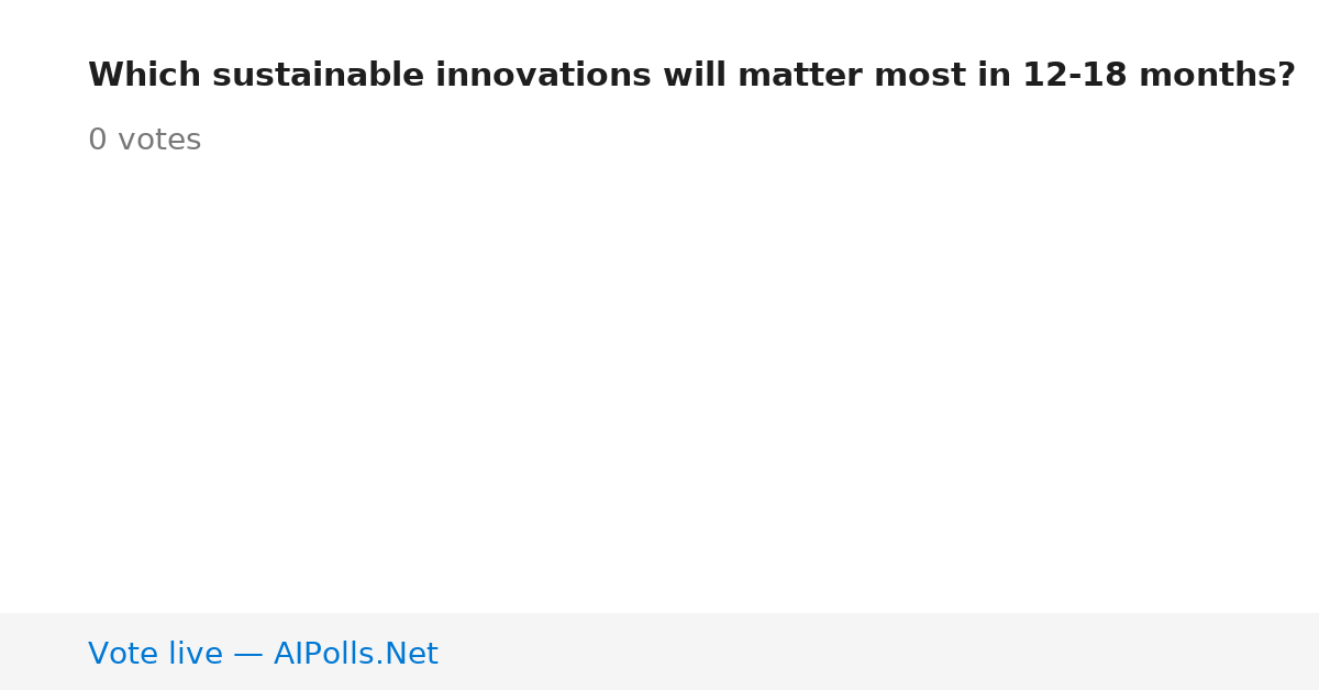 Unavailable