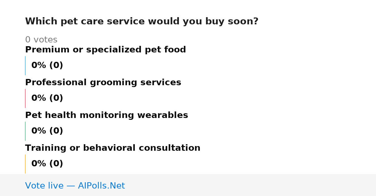 Unavailable