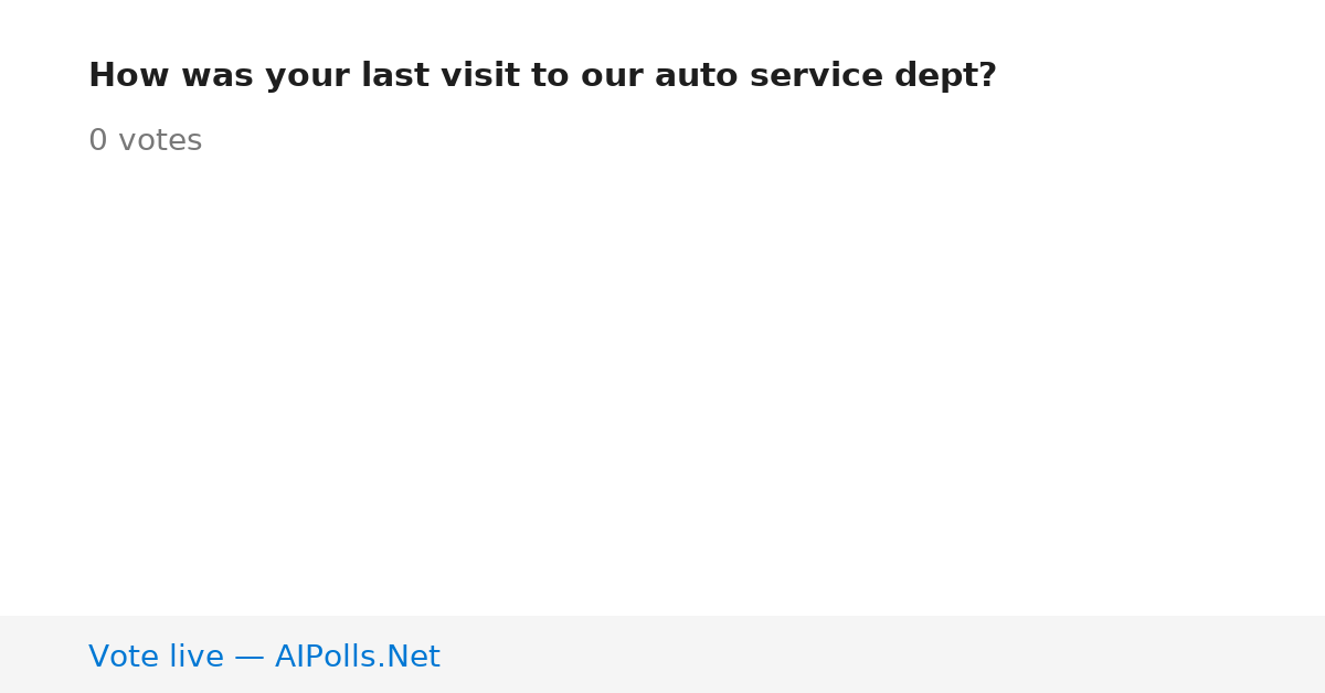 Unavailable