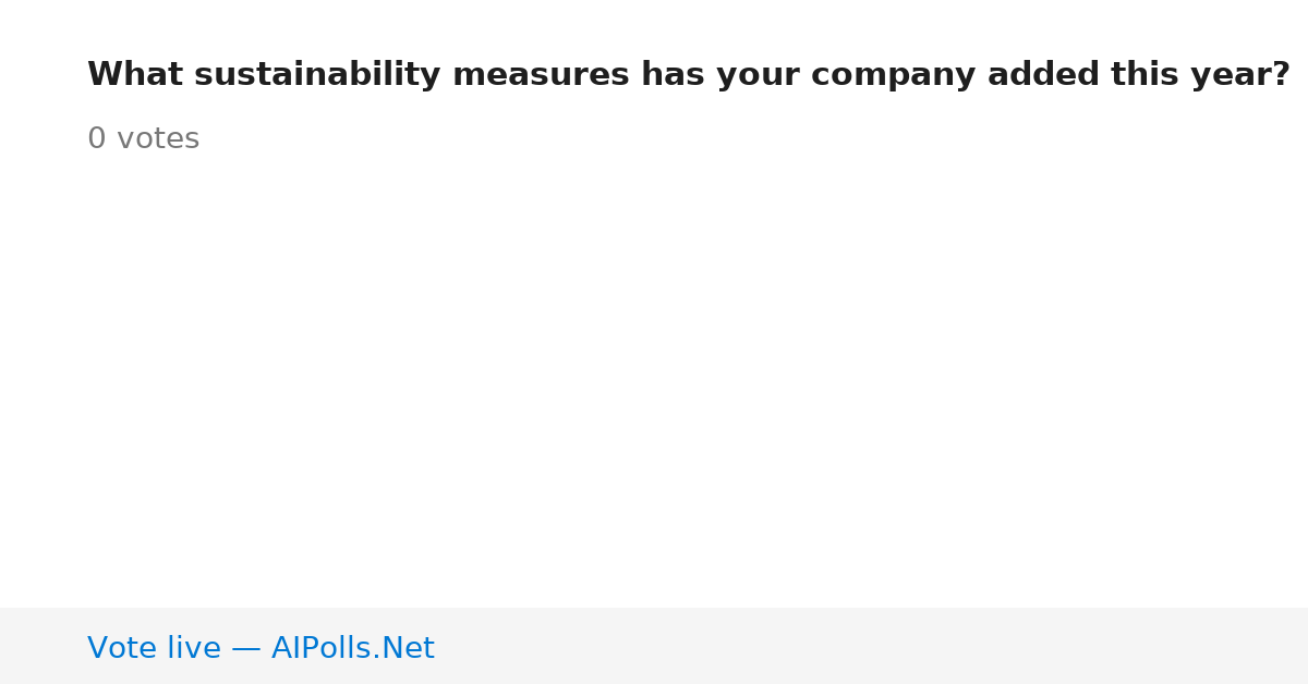 Unavailable