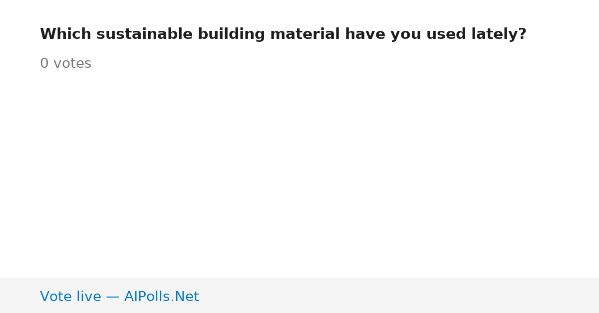 Unavailable