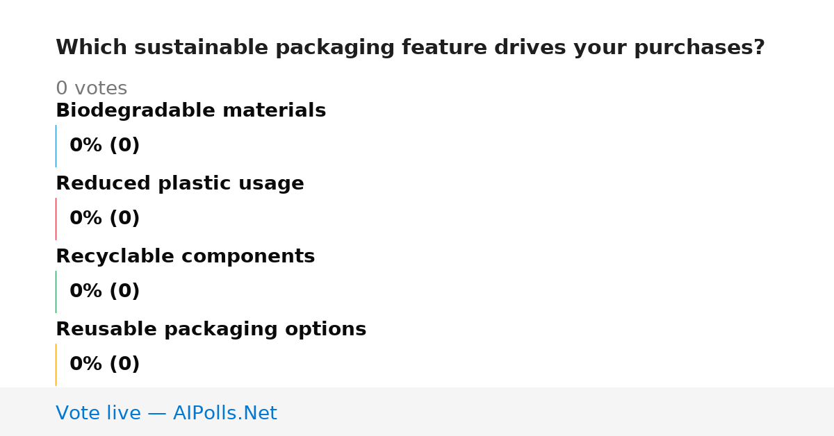 Unavailable