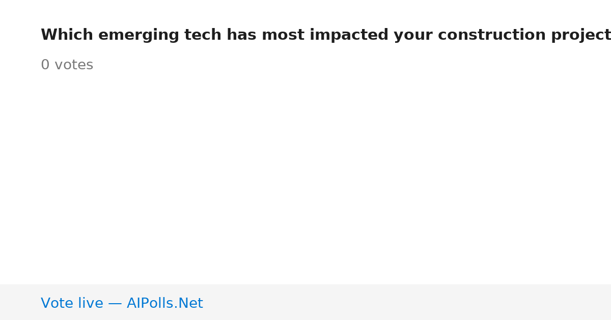 Unavailable