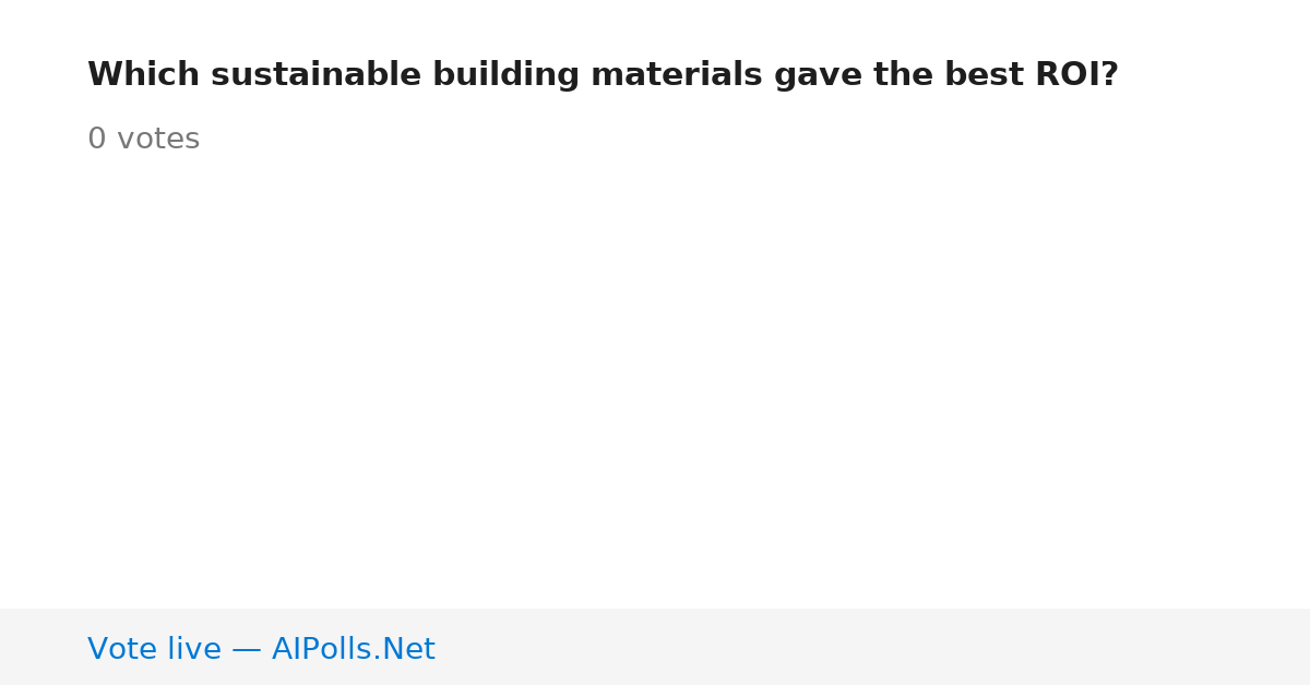 Unavailable