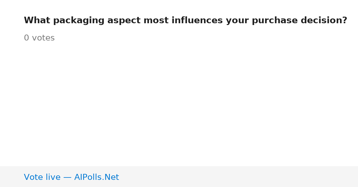 Unavailable