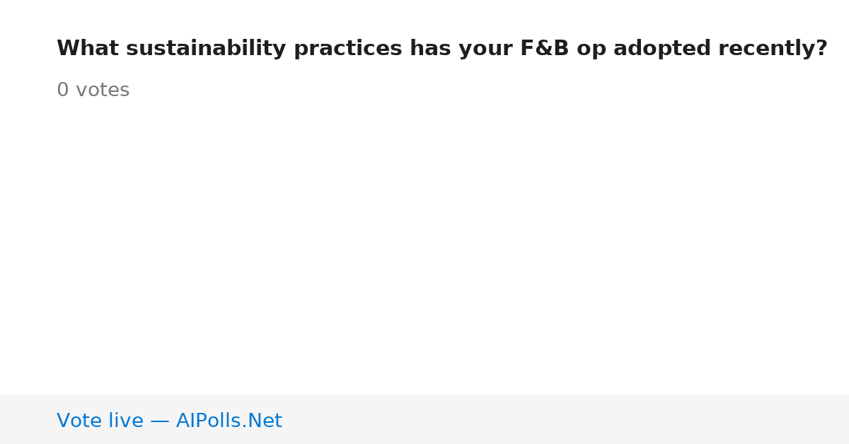 Unavailable