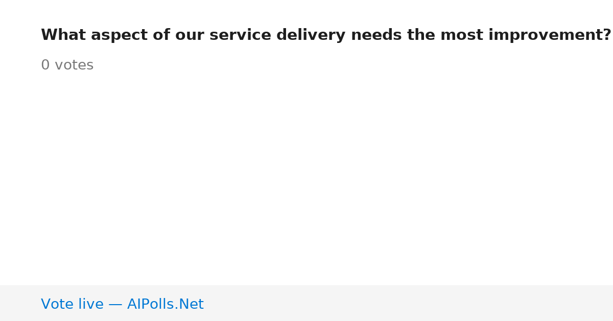 Unavailable