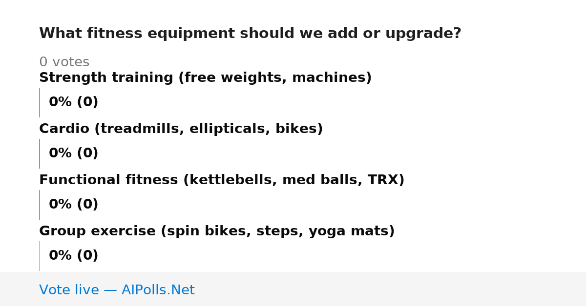 Unavailable