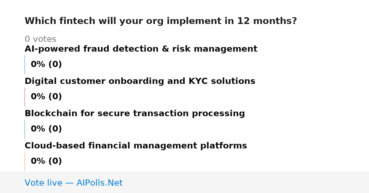 Unavailable