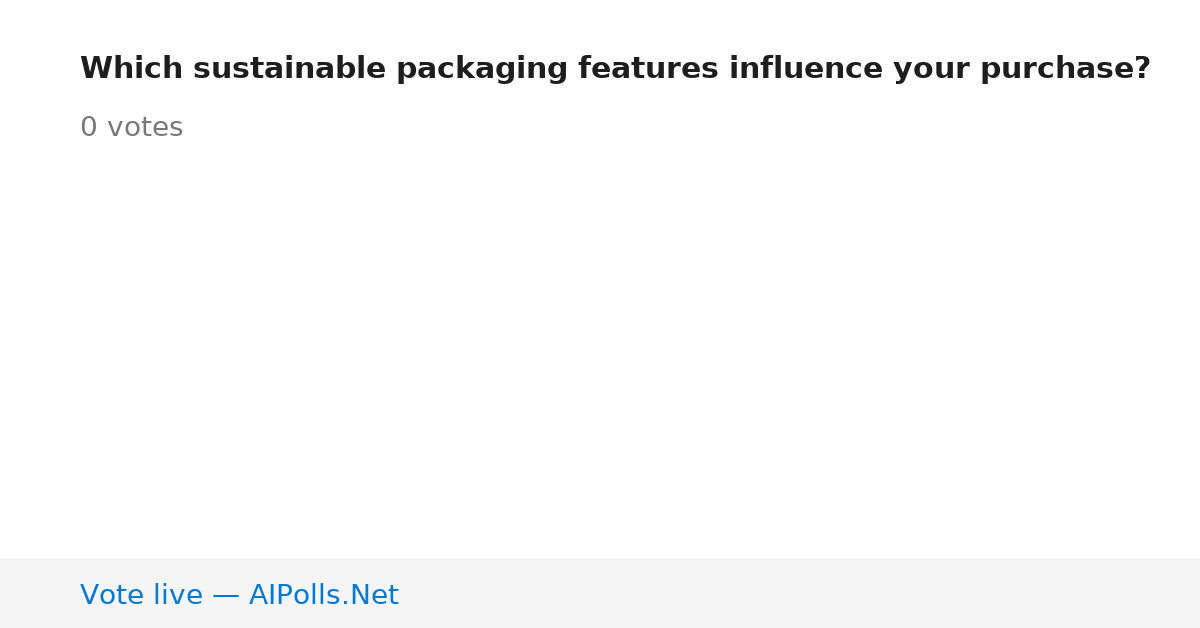 Unavailable