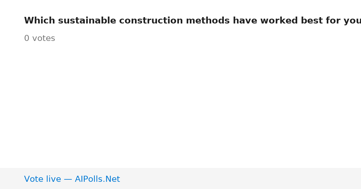 Unavailable