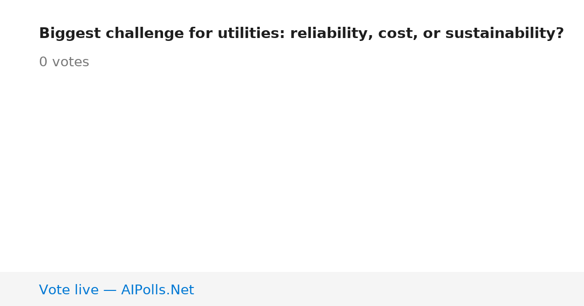 Unavailable