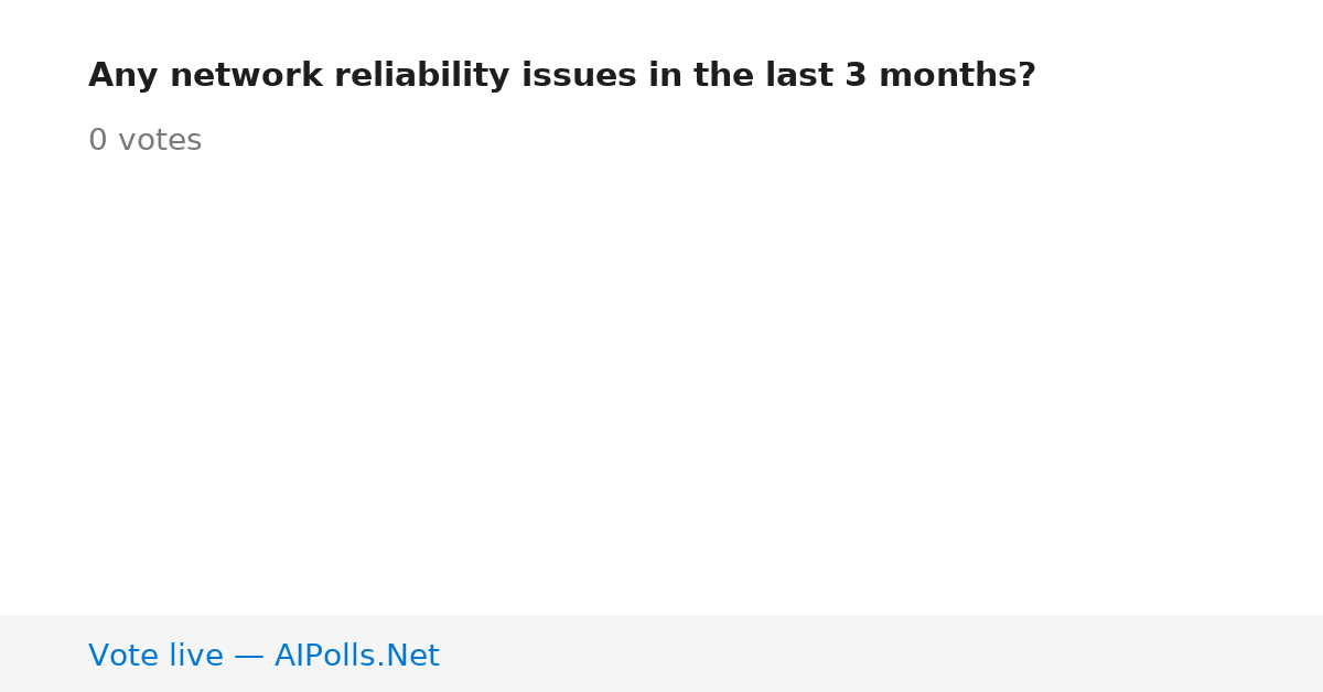 Unavailable