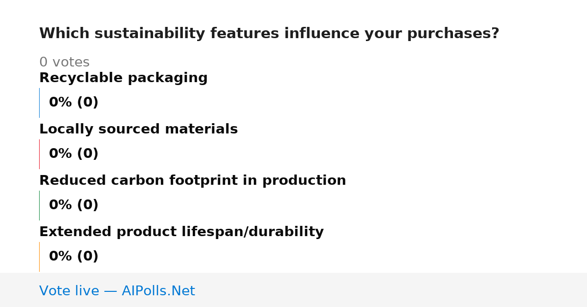 Unavailable
