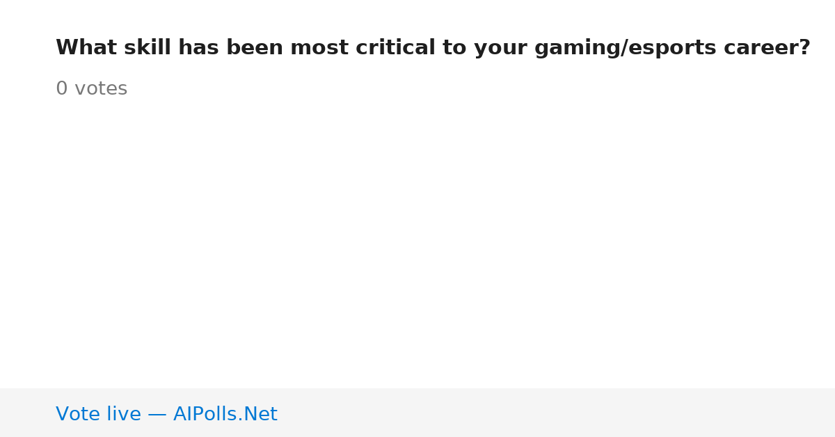 Unavailable