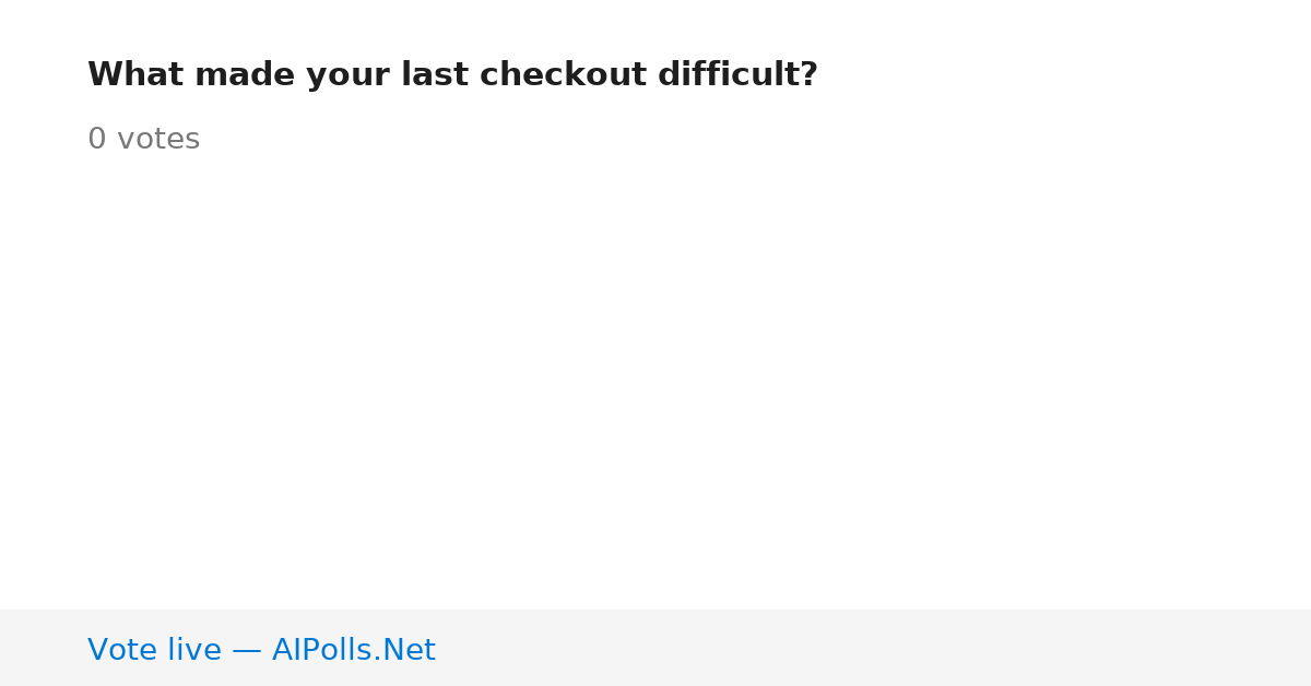 Unavailable