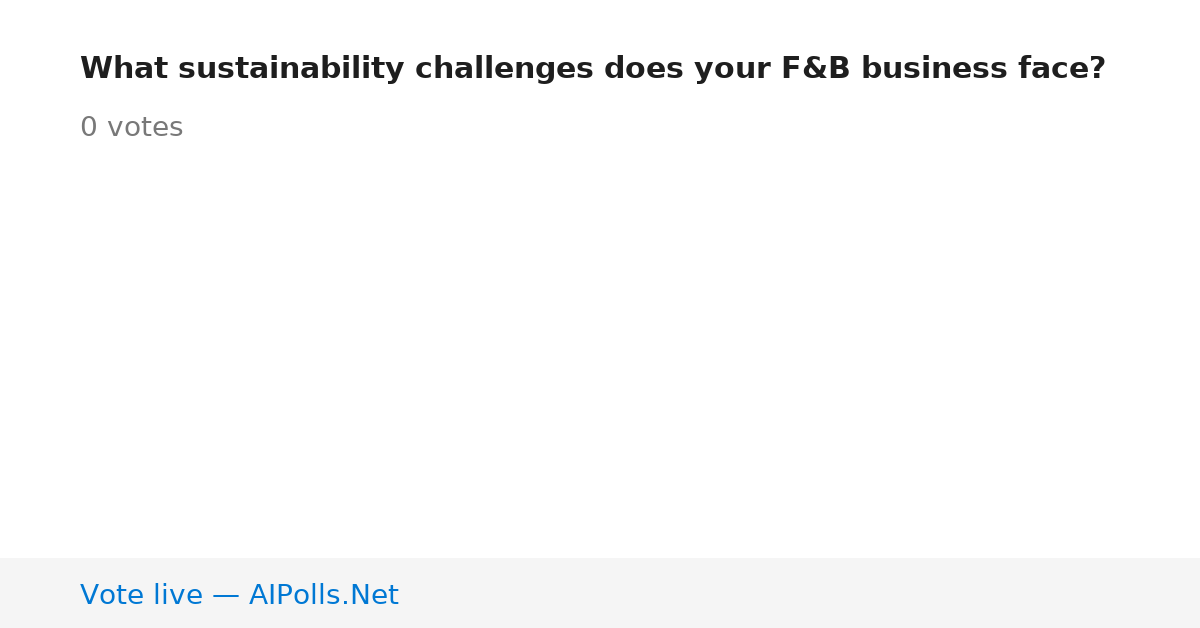 Unavailable